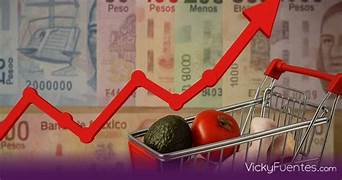 Transporte y salud impulsan inflación de marzo a 0.27%
