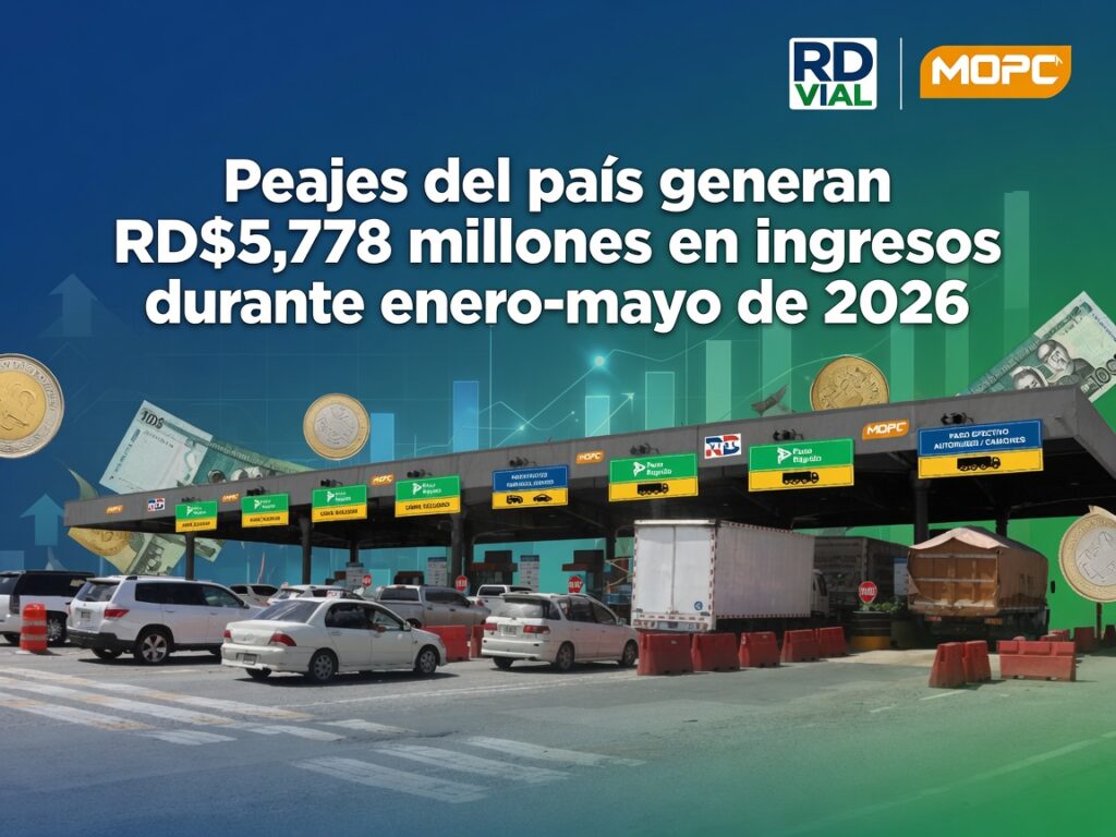 Ingresos por peajes alcanzan RD$5,778 millones entre enero y mayo