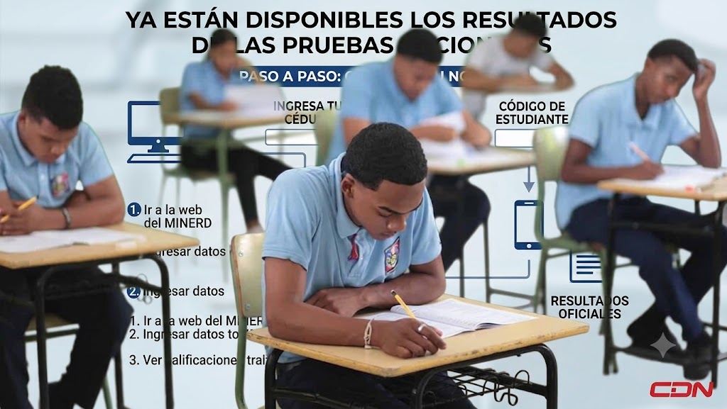 Estudiantes pueden consultar desde hoy sus notas de Pruebas Nacionales
