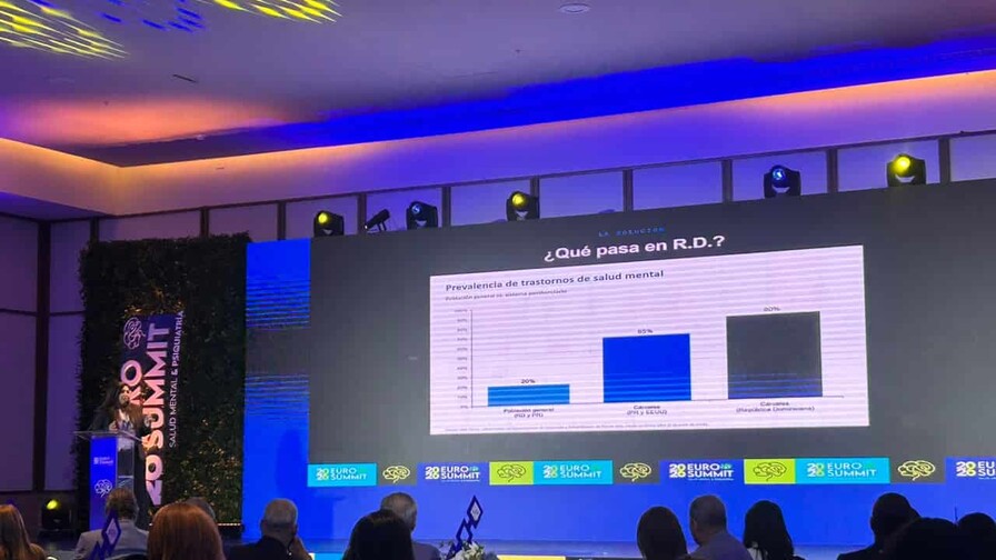 Salud mental afecta al 80 % de los internos en cárceles dominicanas