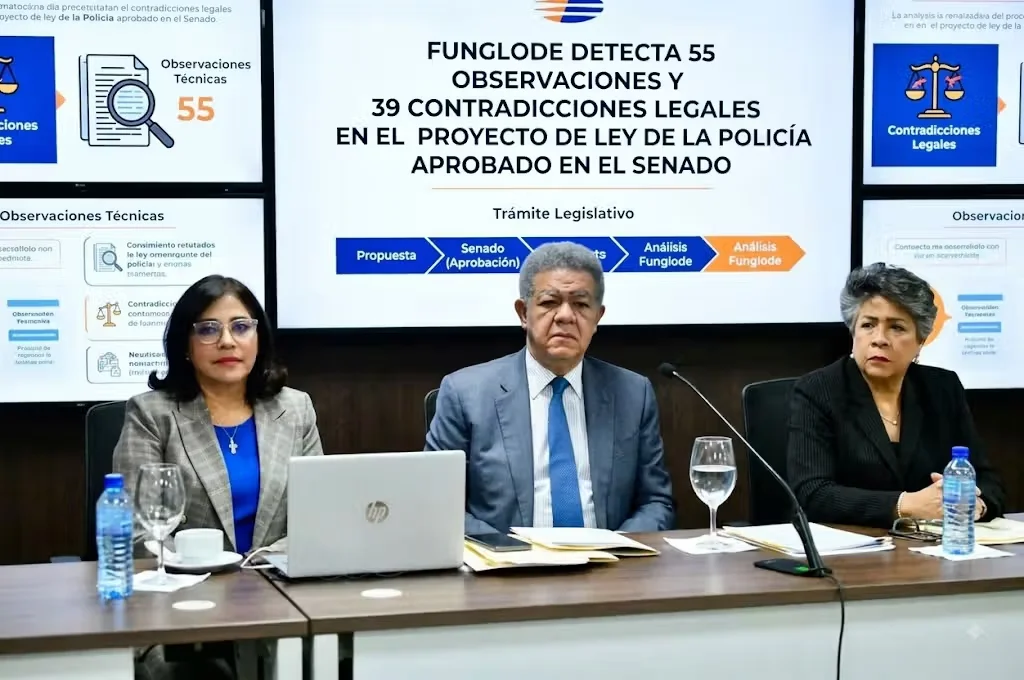 Funglode señala 39 contradicciones legales en Ley de la Policía