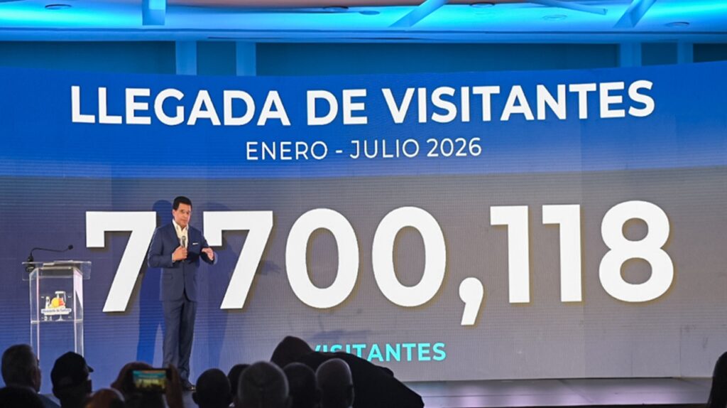 Julio marca récord turístico: República Dominicana recibe 1,083,448 visitantes y aumenta el consumo local