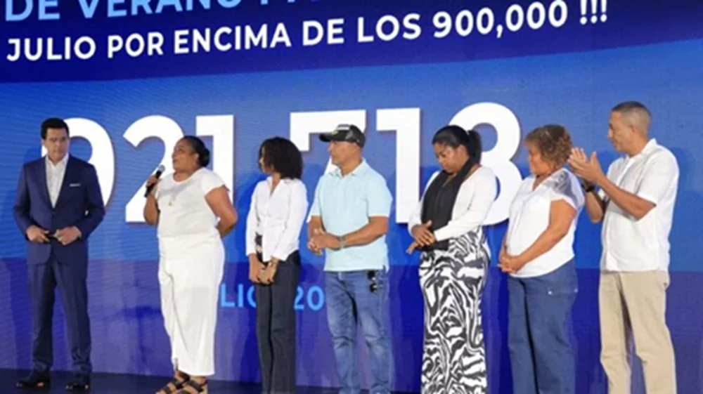 Turismo sostiene hasta 605,000 empleos en República Dominicana y refuerza su impacto económico en 2026